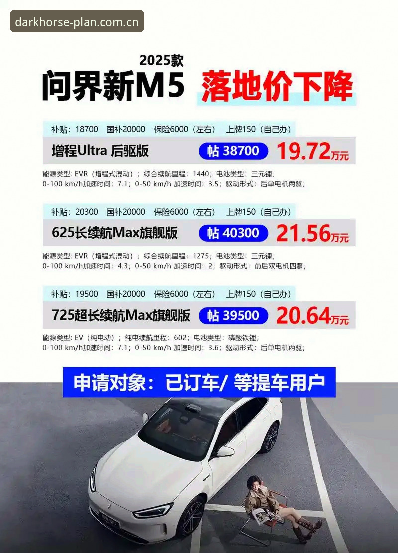 黑马计划官网数据追踪实用指南：从中国入口到2025版本的效率提升方法