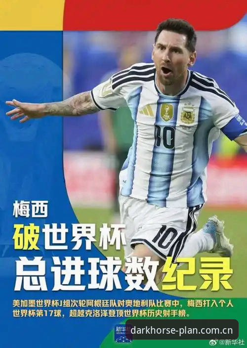 黑马计划官网世界杯观赛评测：梅西破纪录之夜的技术视角拆解